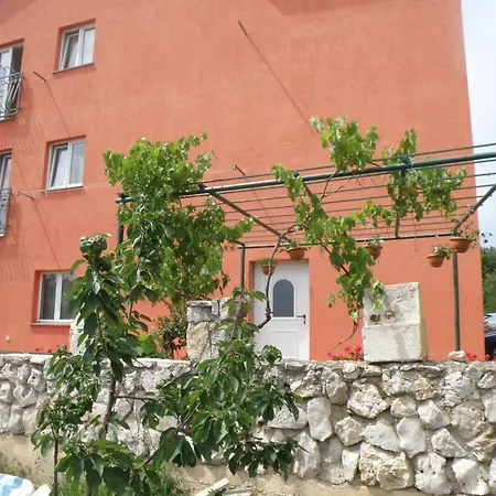 Pranjic *